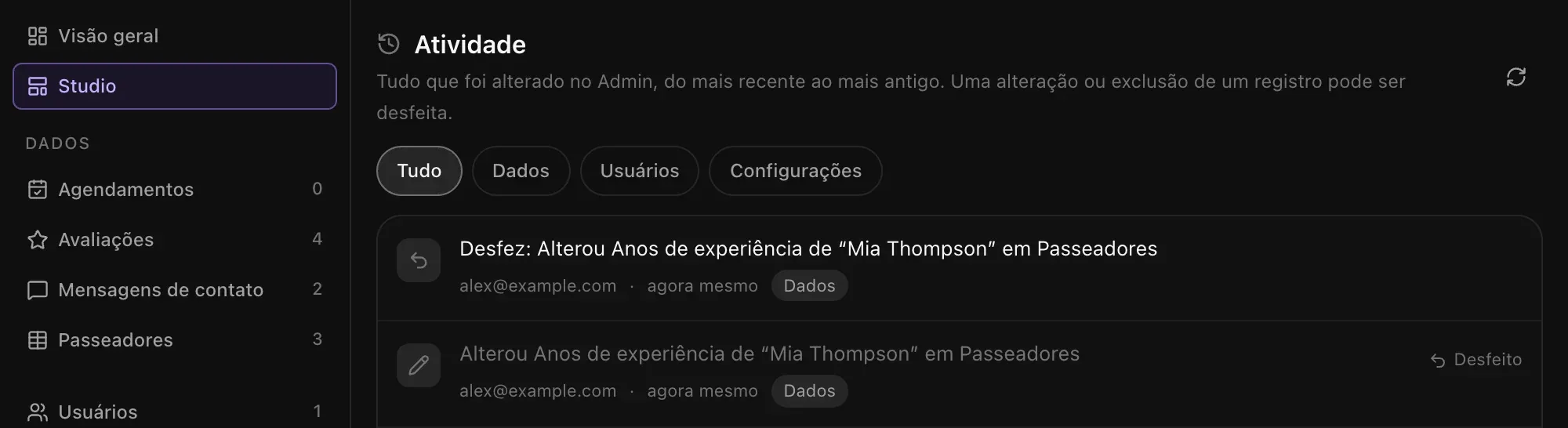 Atividade do Admin com os filtros Tudo, Dados, Usuários e Configurações: Desfez: Alterou Anos de experiência de “Mia Thompson” em Passeadores e, abaixo, a alteração original marcada como Desfeito, cada uma com quem fez e quando