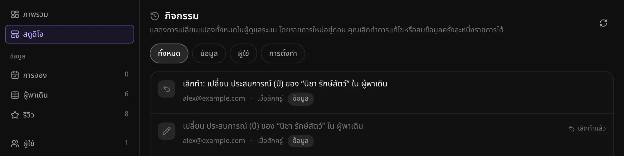 หน้ากิจกรรมในผู้ดูแลระบบ แสดงการเปลี่ยนประสบการณ์ (ปี) ของนิชา รักษ์สัตว์ในผู้พาเดินและการเลิกทำ แต่ละรายการบอกว่าใครเปลี่ยนและเมื่อไร และการเปลี่ยนนั้นมีป้ายเลิกทำแล้ว