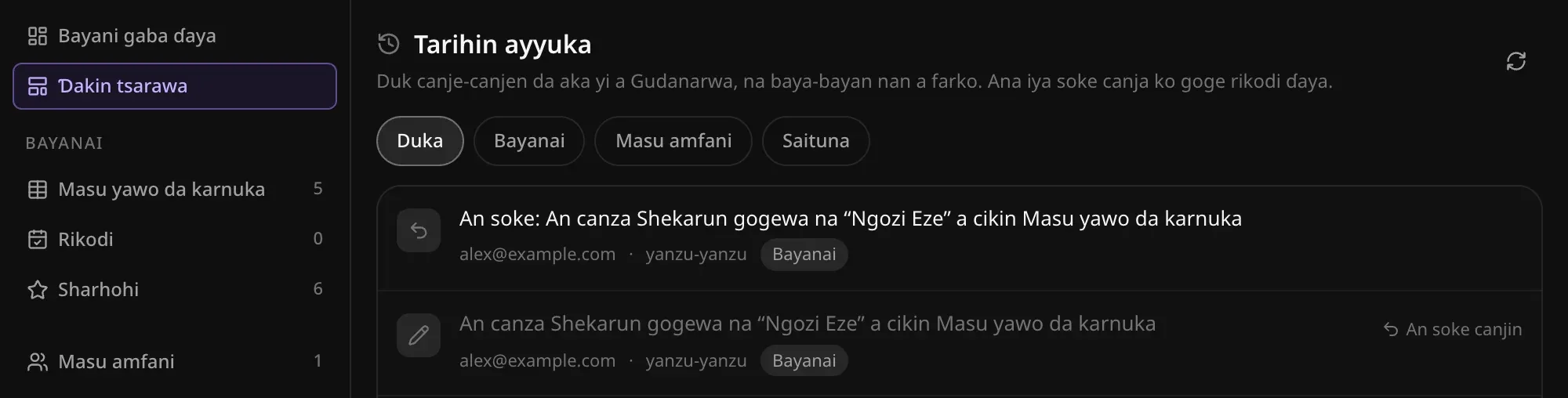 Tarihin ayyuka a Gudanarwa: canjin Shekarun gogewa na Ngozi Eze a cikin Masu yawo da karnuka da soke shi, kowanne tare da wanda ya yi shi da lokacin, da alamar An soke canjin