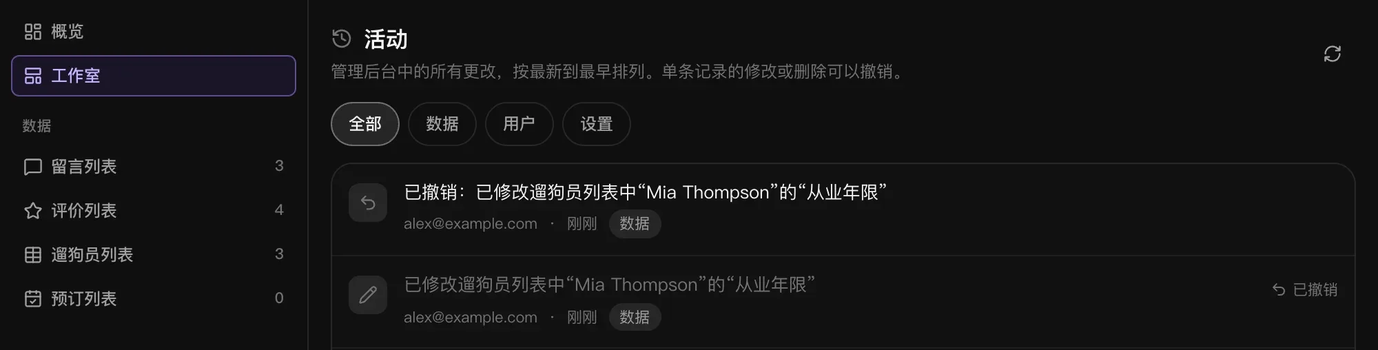 管理后台的活动，带有“全部”“数据”“用户”和“设置”筛选项：已撤销：已修改遛狗员列表中“Mia Thompson”的“从业年限”，下面是标记为“已撤销”的原修改，每条都显示修改人和时间