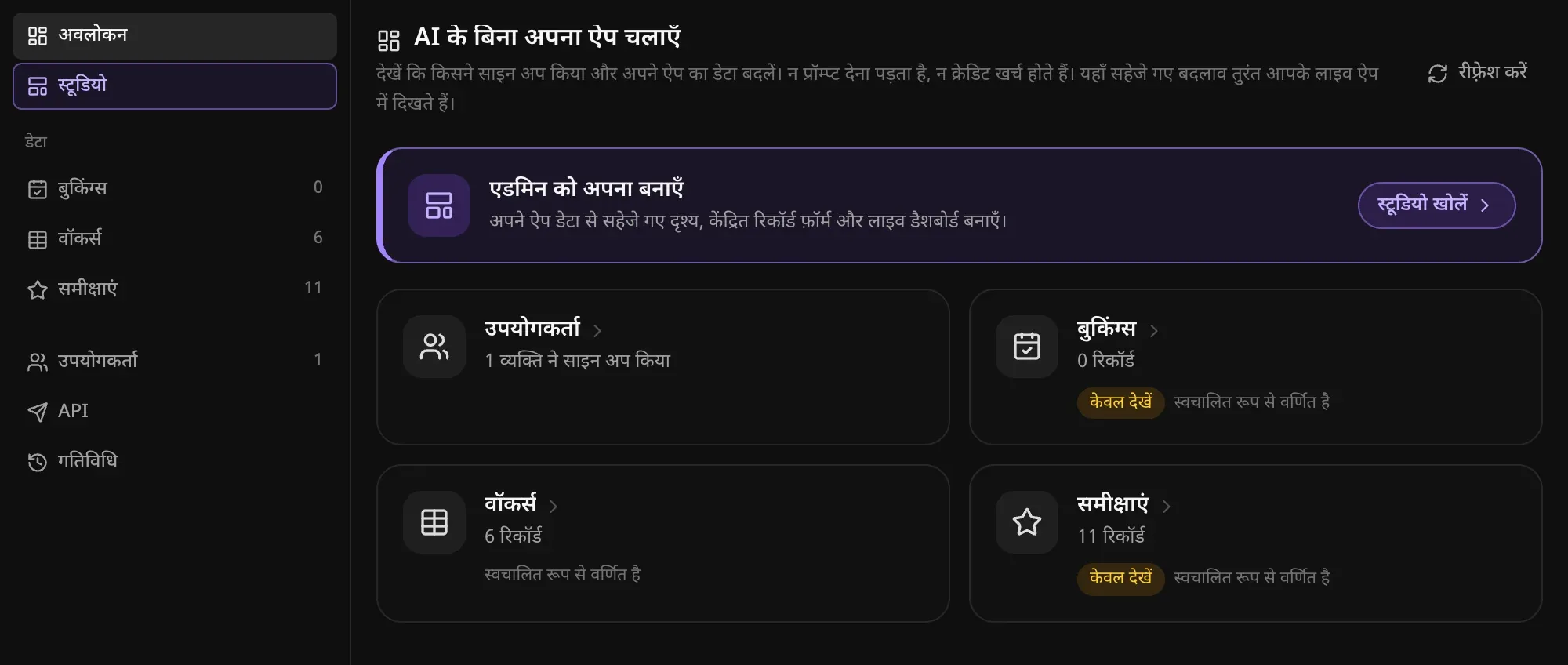 डॉग वॉकिंग बुकिंग के एडमिन का अवलोकन: उपयोगकर्ता (1 व्यक्ति ने साइन अप किया), और बुकिंग्स, वॉकर्स और समीक्षाएं, हर एक के साथ उसके रिकॉर्ड की संख्या; बुकिंग्स और समीक्षाएं पर केवल देखें का लेबल