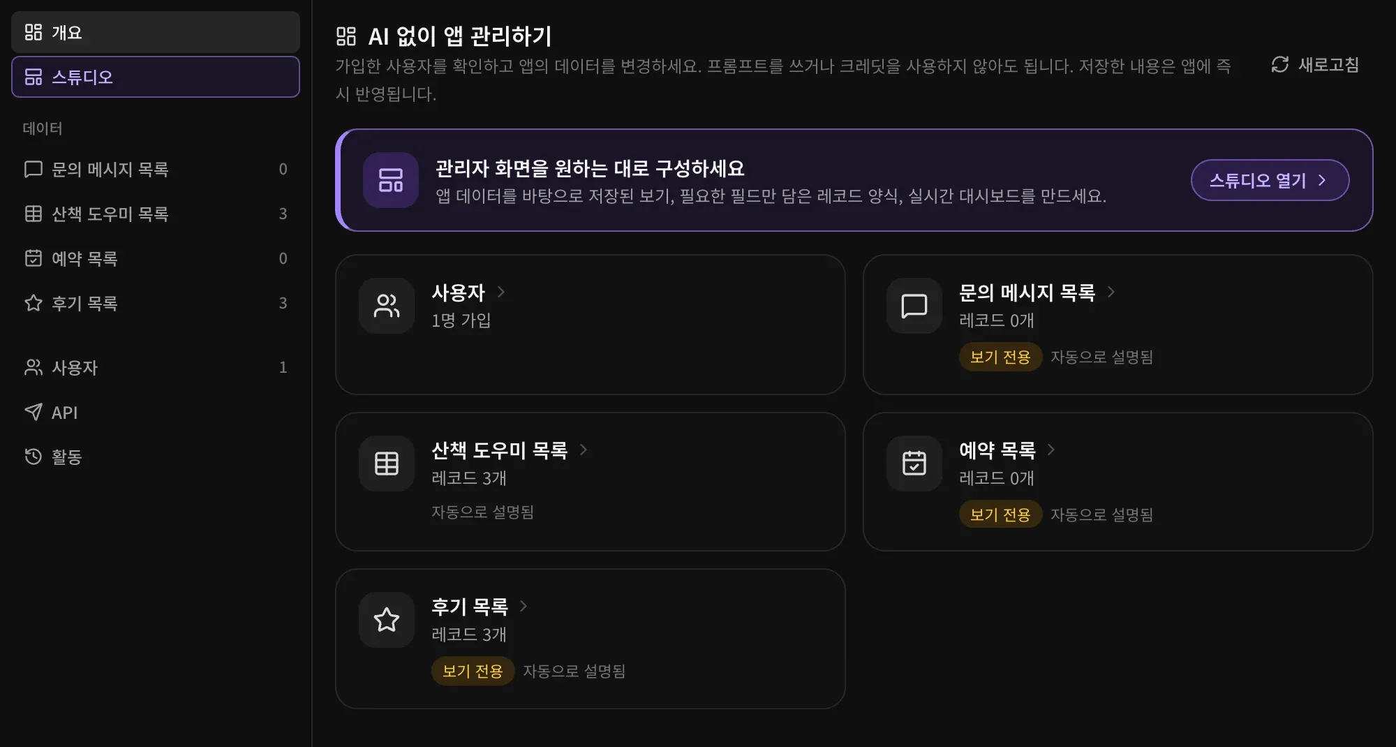 반려견 산책 예약 앱 멍멍산책 예약의 관리자 개요: 사용자, 문의 메시지 목록, 산책 도우미 목록, 예약 목록, 후기 목록 카드