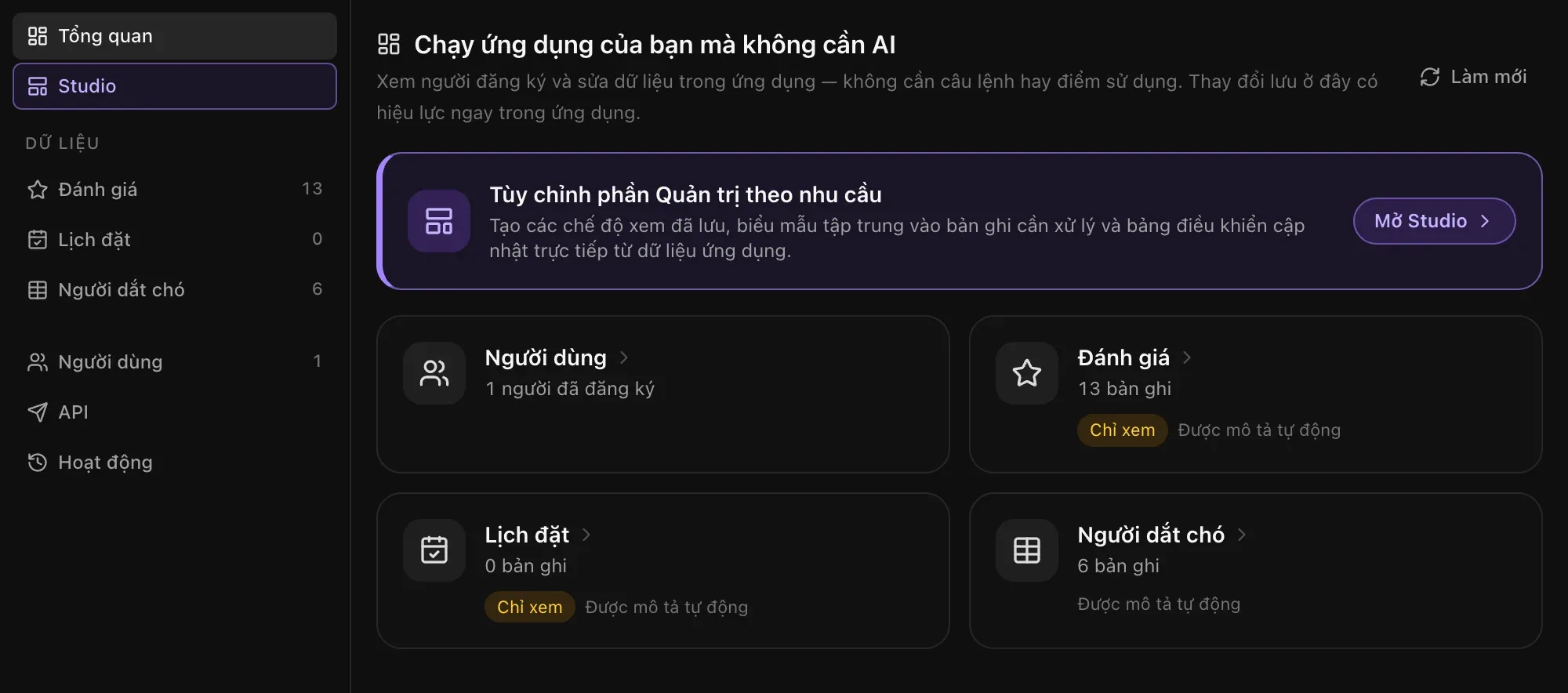 Tab Quản trị của một ứng dụng đặt lịch dắt chó đi dạo, với các thẻ Người dùng, Đánh giá, Lịch đặt và Người dắt chó