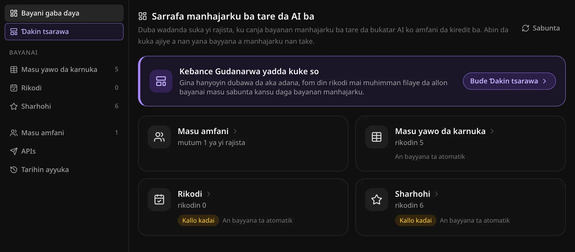 Shafin Gudanarwa na manhajar Ajiyar Fitar Da Karnuka, tare da katunan Masu amfani, Masu yawo da karnuka, Rikodi da Sharhohi