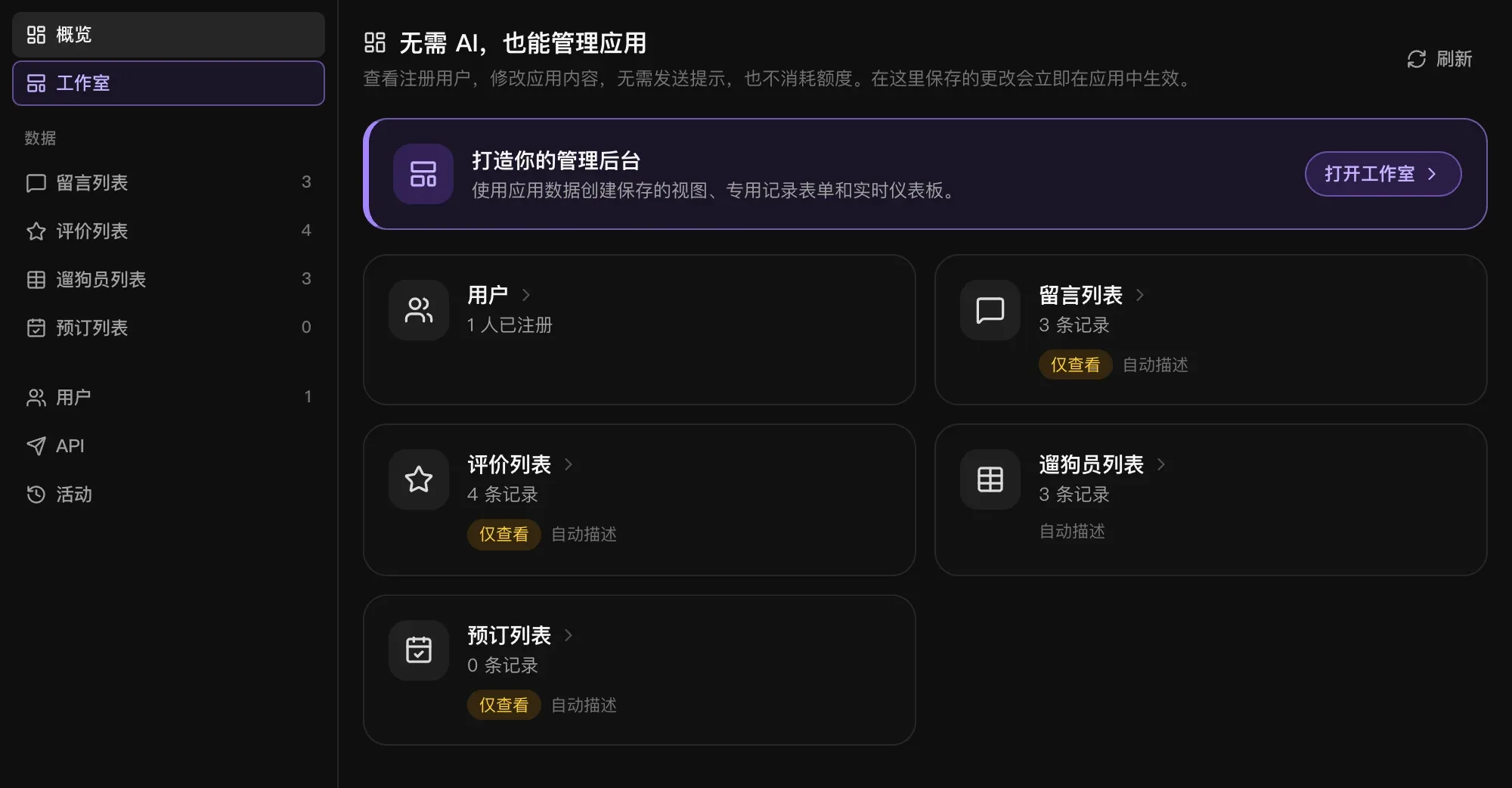 一个遛狗预约应用的“管理”标签页，显示“用户”以及留言列表、评价列表、遛狗员列表和预订列表等卡片