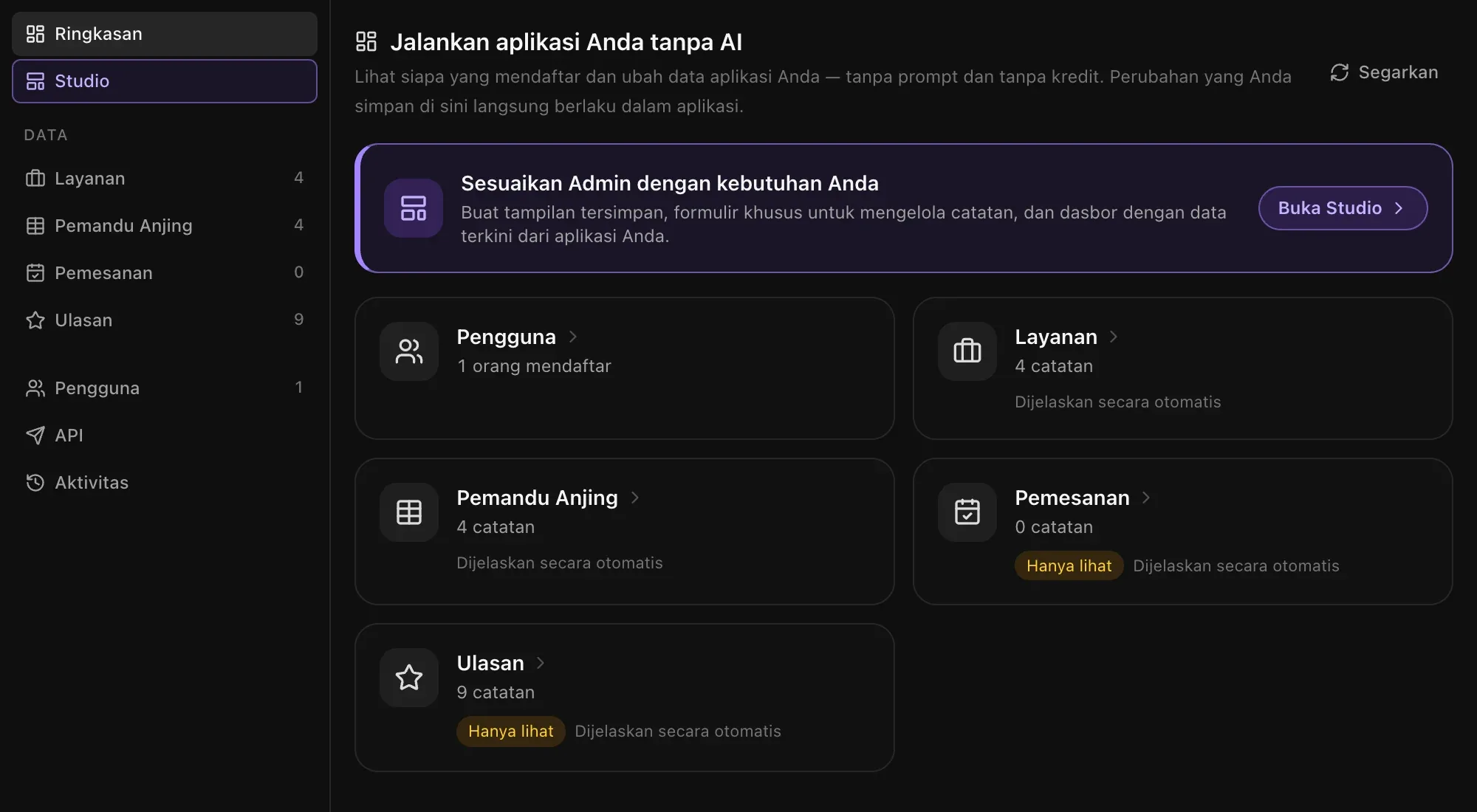 Tab Admin aplikasi pemesanan jasa pemandu anjing, dengan kartu Pengguna, Layanan, Pemandu Anjing, Pemesanan, dan Ulasan