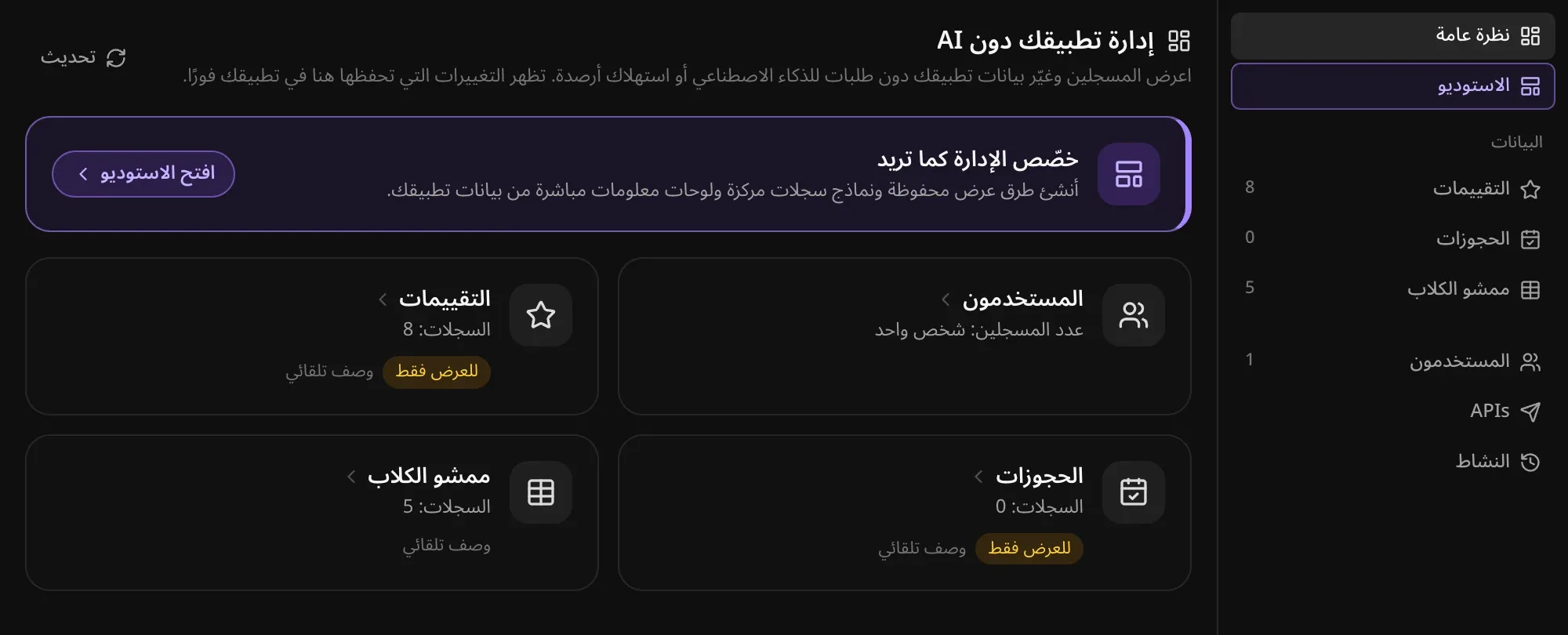 تبويب الإدارة لتطبيق «حجز تمشية الكلاب»، مع بطاقات المستخدمين والحجوزات وممشي الكلاب والتقييمات