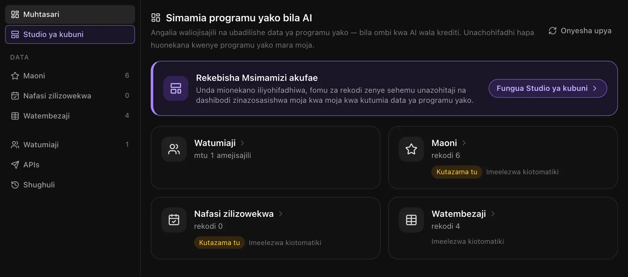 Kichupo cha Msimamizi cha programu ya kutembeza mbwa MbwaRafiki, chenye kadi za Watumiaji, Maoni, Nafasi zilizowekwa na Watembezaji