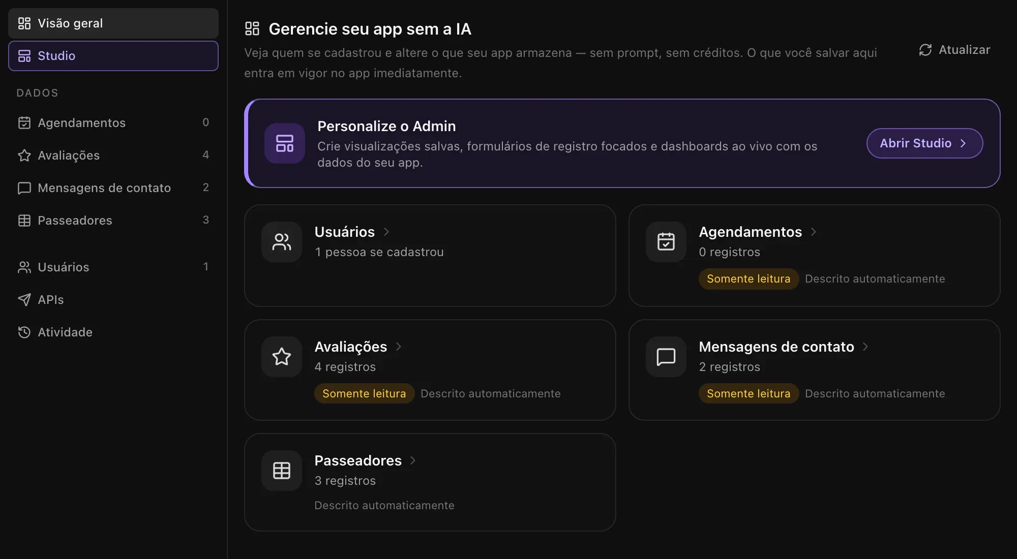 A aba Admin de um app de agendamento de passeios com cães, com cartões para Usuários, Agendamentos, Avaliações, Mensagens de contato e Passeadores