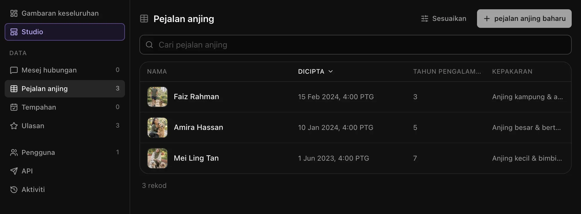 Jadual Pejalan anjing dalam Admin dengan Faiz Rahman, Amira Hassan dan Mei Ling Tan, foto mereka, tarikh dicipta, tahun pengalaman dan kepakaran, serta butang Sesuaikan dan pejalan anjing baharu