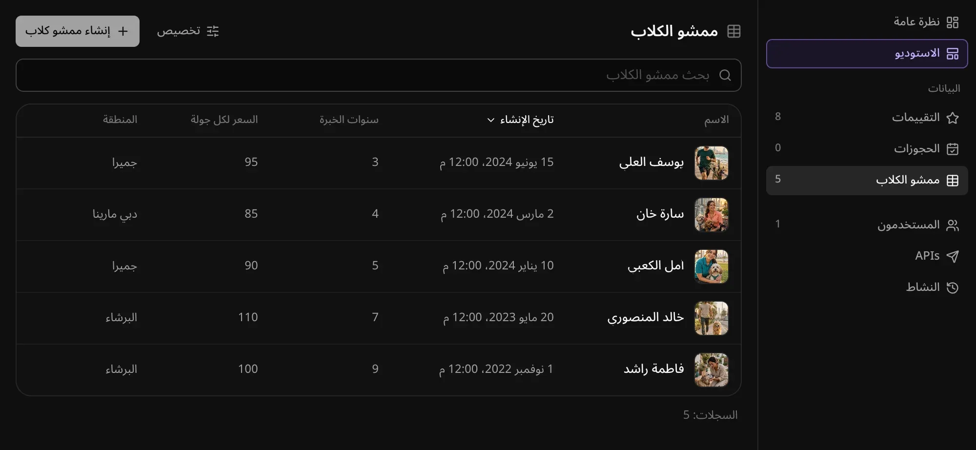 جدول «ممشو الكلاب» في الإدارة وفيه خمسة مرافقين بصورهم وتاريخ الإنشاء وسنوات الخبرة والسعر لكل جولة والمنطقة، مع زر «إنشاء ممشو كلاب»
