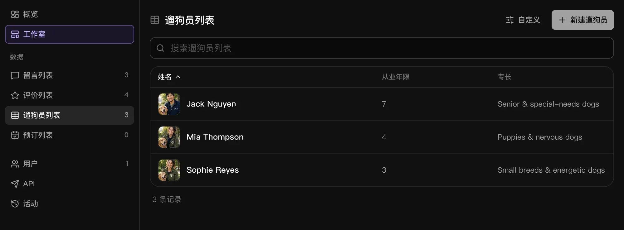 管理后台中的遛狗员列表：Jack Nguyen、Mia Thompson 和 Sophie Reyes，显示他们的照片、从业年限和专长，以及“自定义”和“新建遛狗员”按钮