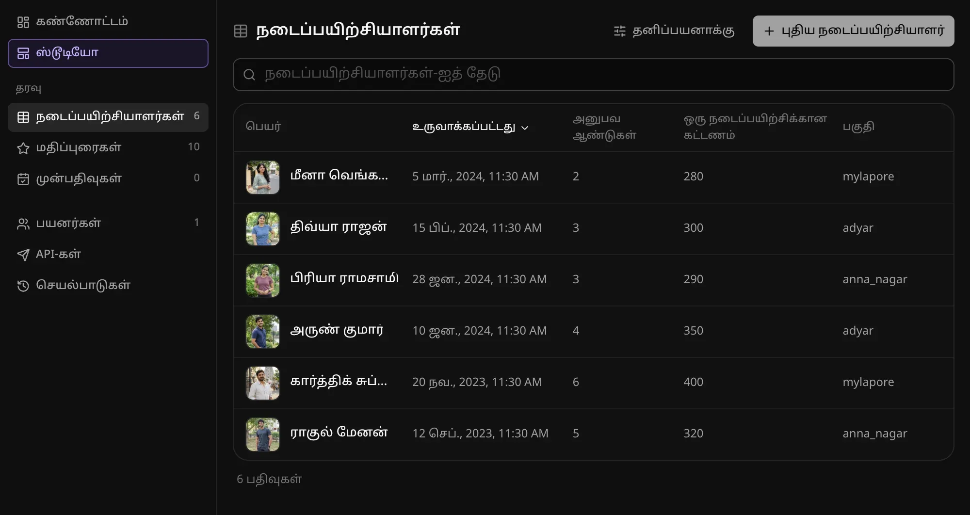 நிர்வாகி பகுதியில் நடைப்பயிற்சியாளர்கள் அட்டவணை: ஆறு பணியாளர்கள், அவர்களின் படங்கள், உருவாக்கப்பட்ட தேதி, அனுபவ ஆண்டுகள், ஒரு நடைப்பயிற்சிக்கான கட்டணம், பகுதி, “புதிய நடைப்பயிற்சியாளர்” பொத்தான்