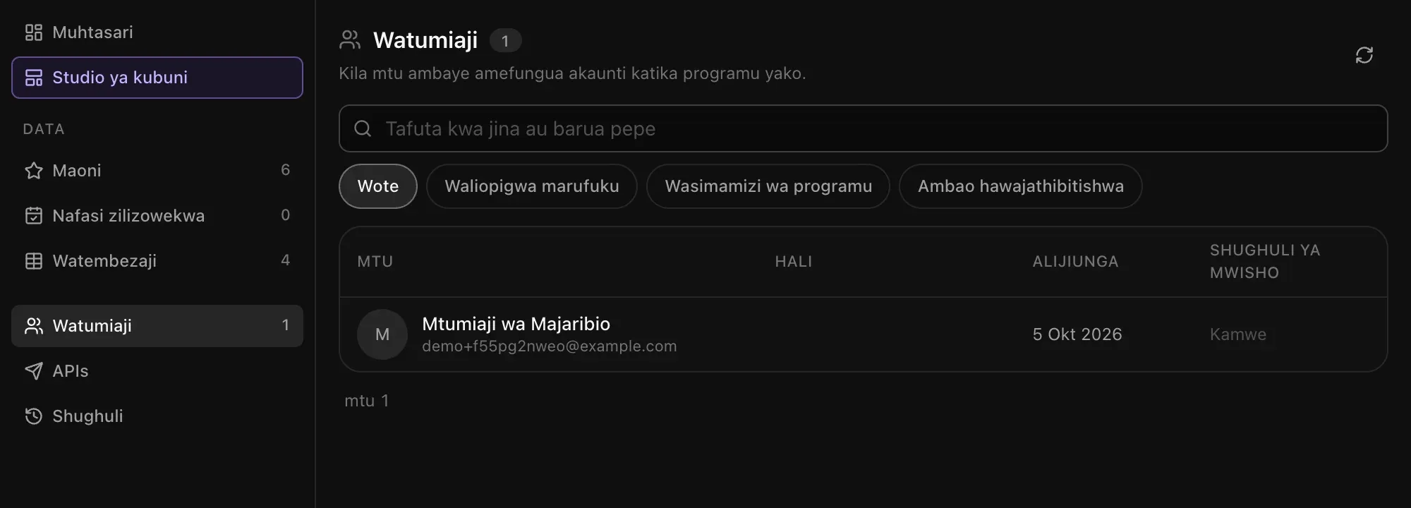 Orodha ya Watumiaji kwenye Msimamizi ikiwa na mtu mmoja, Mtumiaji wa Majaribio, kisanduku cha kutafuta na vichujio Wote, Waliopigwa marufuku, Wasimamizi wa programu na Ambao hawajathibitishwa