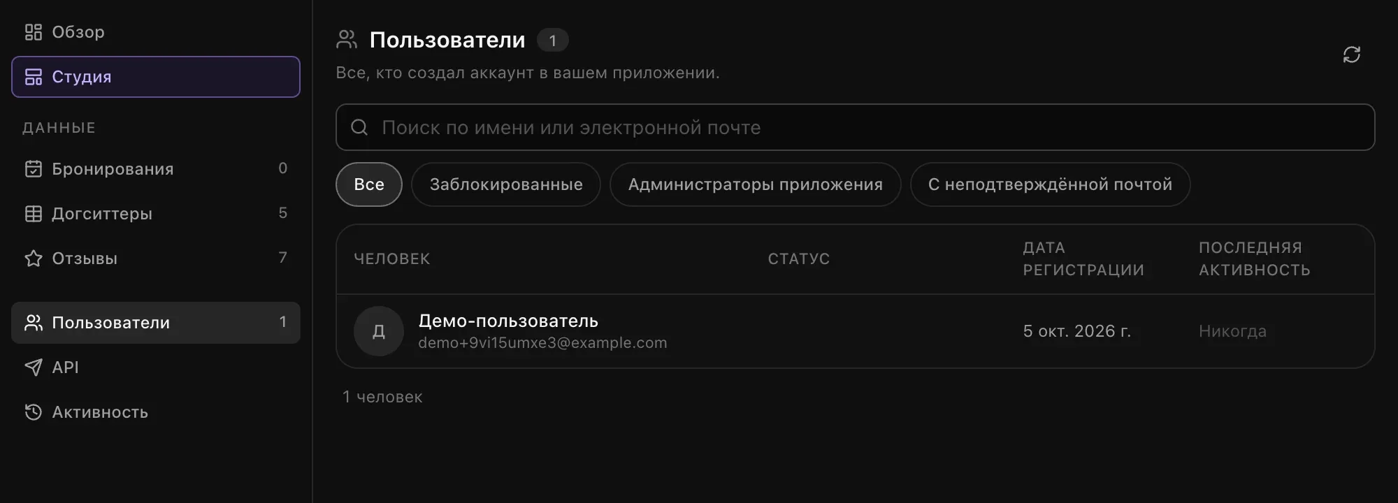 Список «Пользователи» в разделе «Админ» с одним человеком — «Демо-пользователь», полем поиска и фильтрами «Все», «Заблокированные», «Администраторы приложения» и «С неподтверждённой почтой»