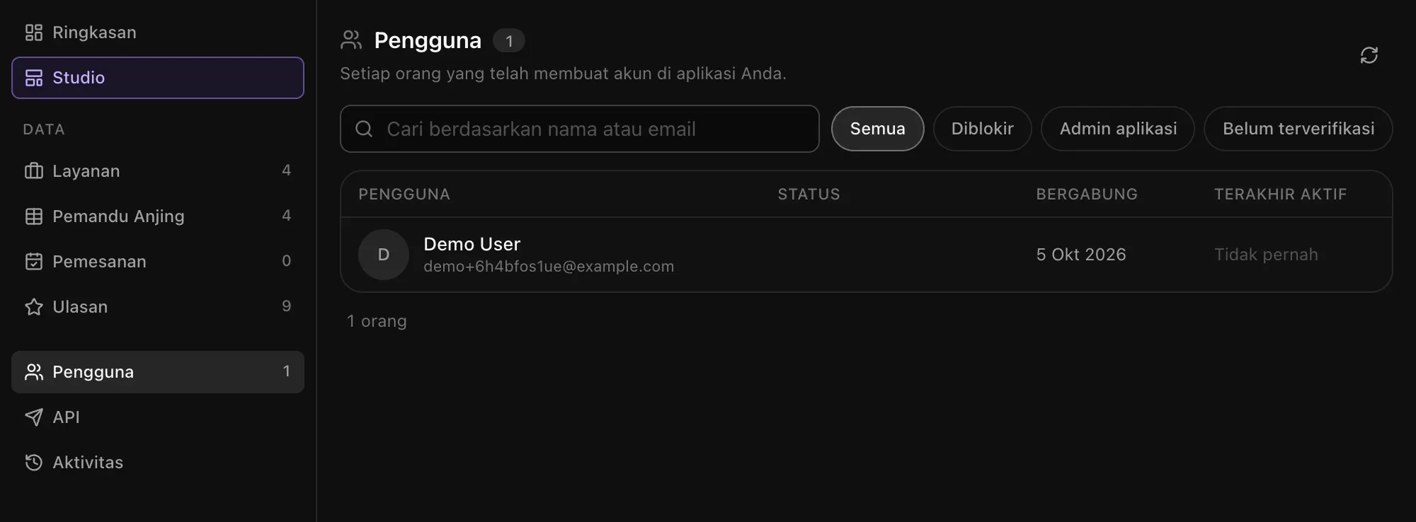 Daftar Pengguna di Admin dengan satu orang, kotak pencarian, dan filter Semua, Diblokir, Admin aplikasi, dan Belum terverifikasi