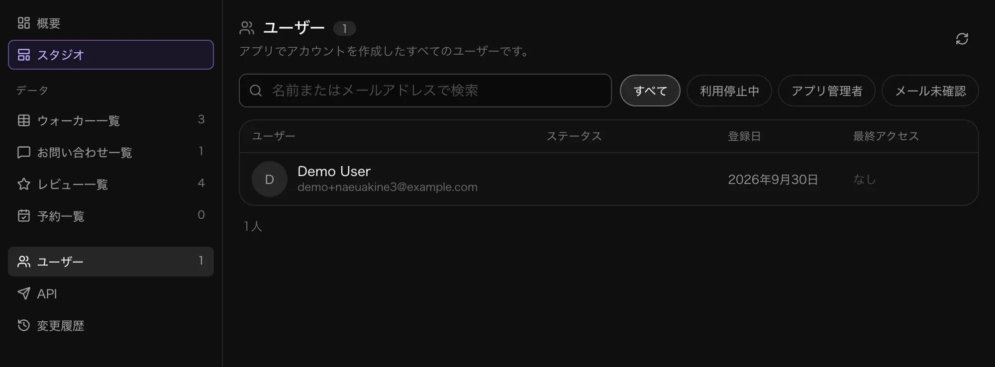 管理画面のユーザー一覧。1 人のユーザー、検索ボックス、すべて・利用停止中・アプリ管理者・メール未確認の絞り込み
