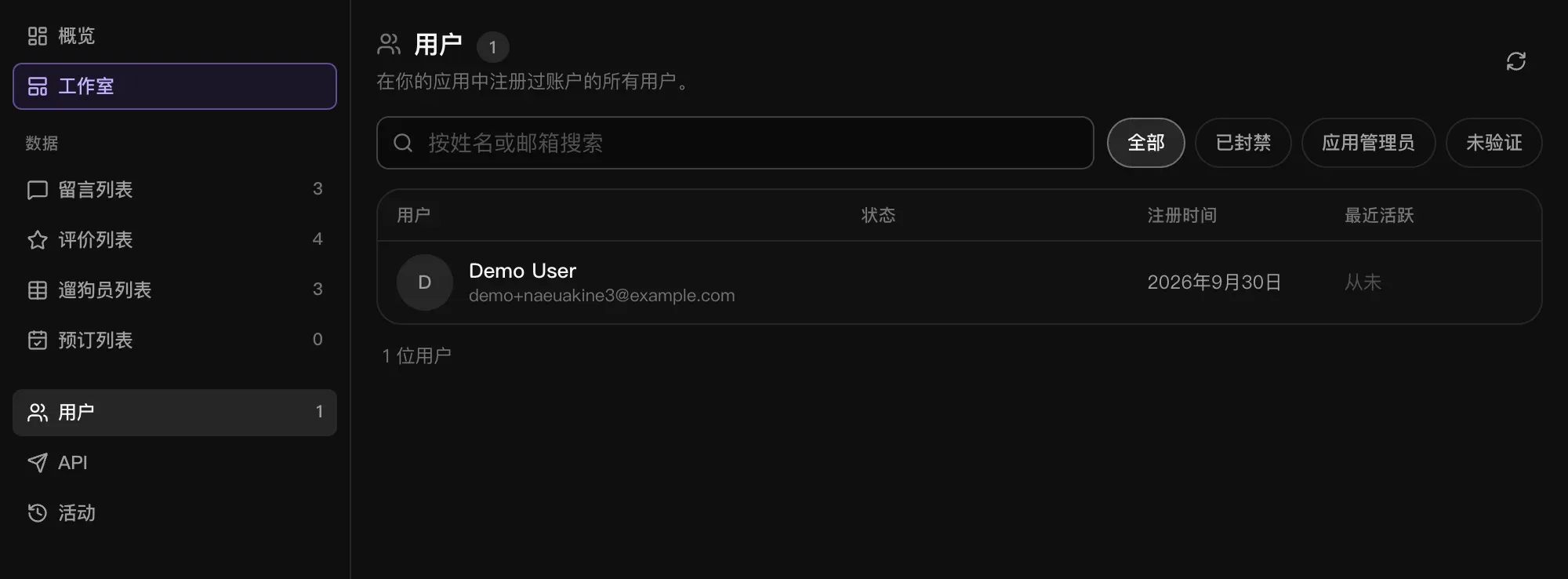 管理后台的用户列表，有一个用户（Demo User，注册于 2026年9月30日，最近活跃：从未）、一个搜索框，以及“全部”“已封禁”“应用管理员”和“未验证”筛选项