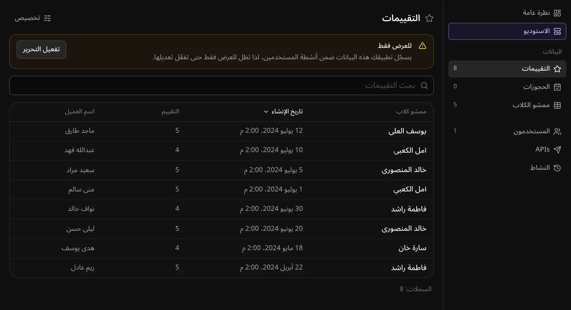 جدول «التقييمات» في الإدارة مع شريط «للعرض فقط» وزر «تفعيل التحرير» وثمانية تقييمات للمرافقين