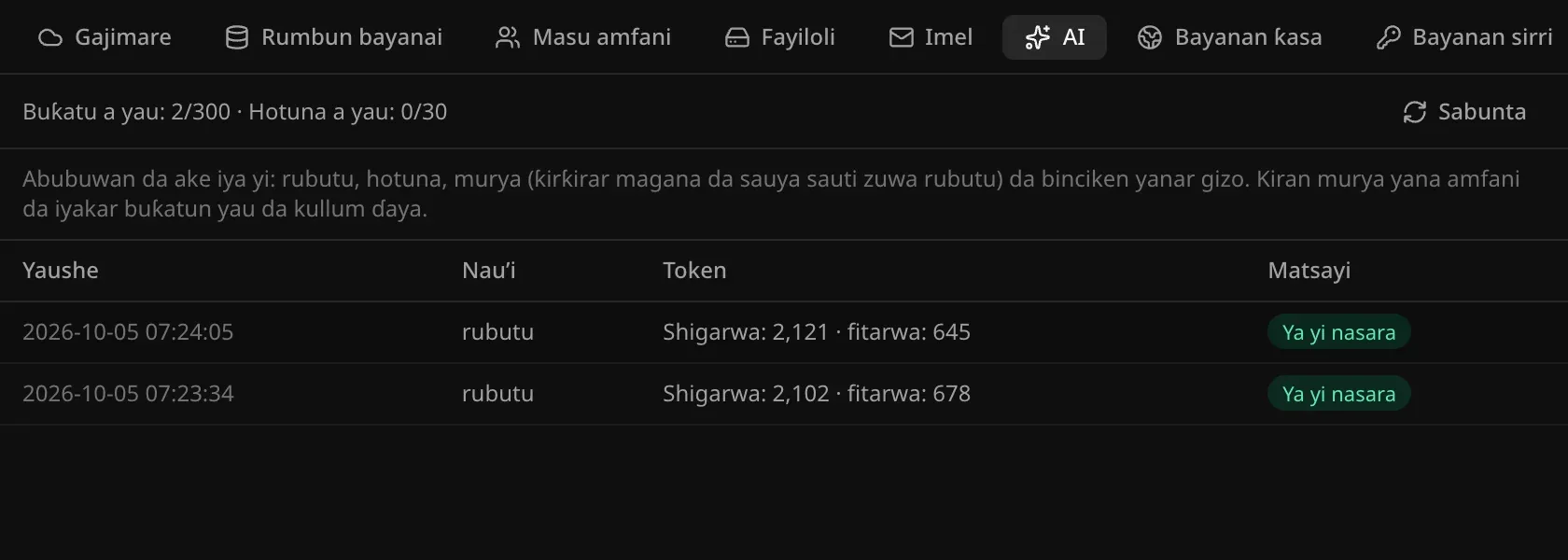 Sabis na gajimare, AI na Girkin Gida: Bukatu a yau: 2/300 · Hotuna a yau: 0/30, da jerin kiran rubutu tare da token ɗinsu da matsayin Ya yi nasara