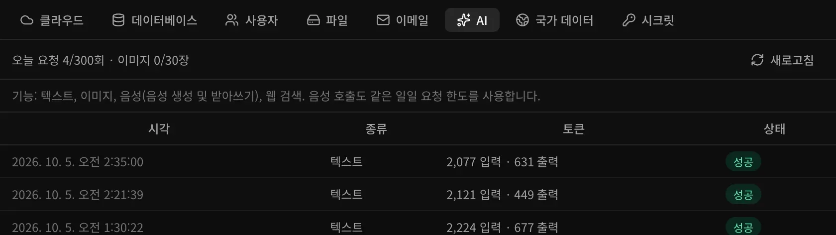 집밥 노트 앱의 백엔드 AI 섹션. 오늘 요청 4/300회, 이미지 0/30장이 표시되고, 아래에 토큰 수와 성공 상태가 적힌 텍스트 호출 목록이 있습니다