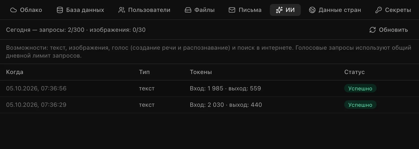 Раздел «ИИ» на вкладке «Облачные сервисы» у приложения «Домашняя кухня»: «Сегодня — запросы: 2/300 · изображения: 0/30» и список текстовых обращений с токенами и статусом «Успешно»