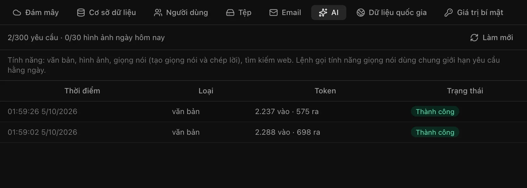 Mục AI trong Dịch vụ đám mây của Sổ Tay Bếp Nhà: 2/300 yêu cầu và 0/30 hình ảnh hôm nay, cùng danh sách lệnh gọi văn bản kèm số token và trạng thái Thành công