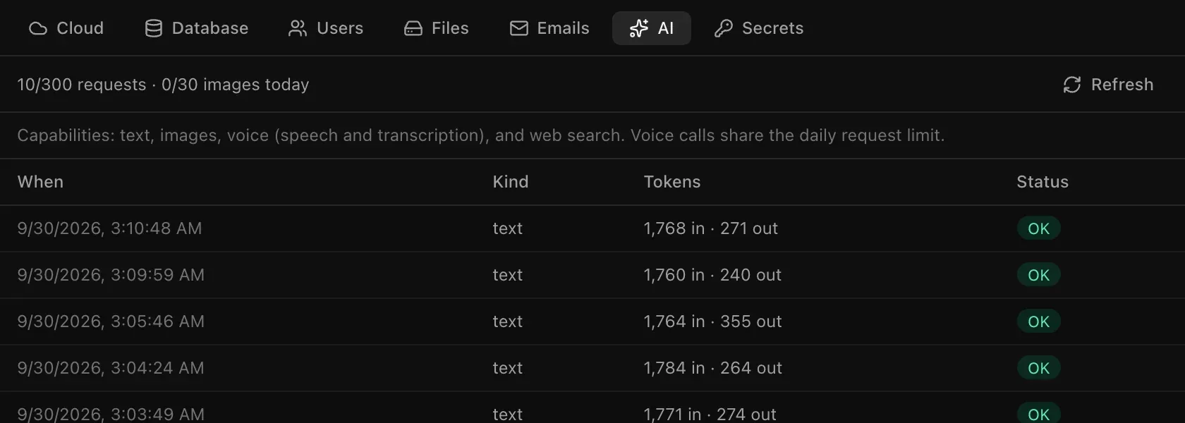 Backend, AI for Pantry Notes: 10 of 300 requests and 0 of 30 images today, and a list of text calls with their tokens and an OK status