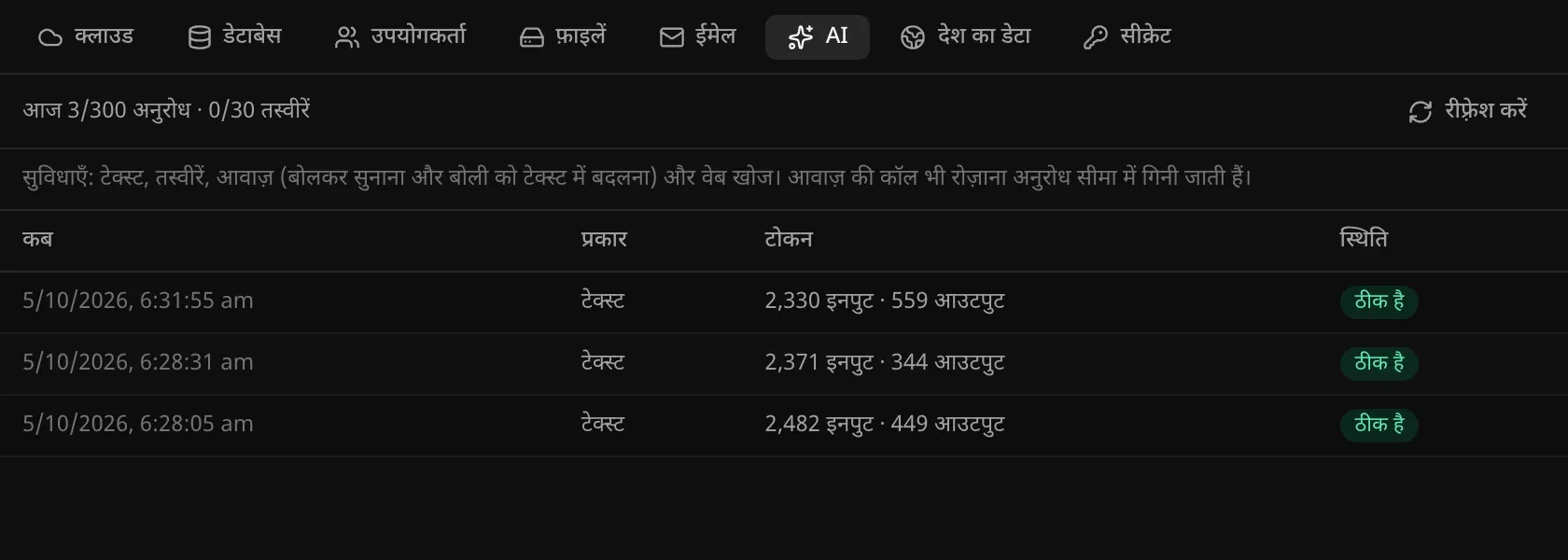 रसोई की डायरी ऐप के बैकएंड का AI सेक्शन: आज 3/300 अनुरोध और 0/30 तस्वीरें, और टेक्स्ट कॉल की सूची, उनके टोकन और “ठीक है” स्थिति के साथ