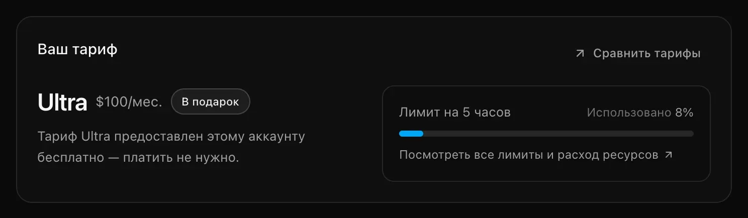 Блок «Ваш тариф»: Ultra за $100/мес. с пометкой «В подарок», ссылка «Сравнить тарифы» и строка «Лимит на 5 часов», использовано 1%, со ссылкой «Посмотреть все лимиты и расход ресурсов»