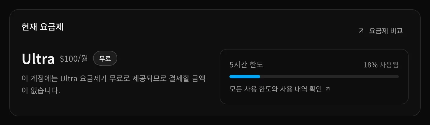 현재 요금제 카드. 무료 라벨이 붙은 Ultra 월 $100, 요금제 비교 링크, 5시간 한도 18% 사용됨과 모든 사용 한도와 사용 내역 확인이 보입니다.