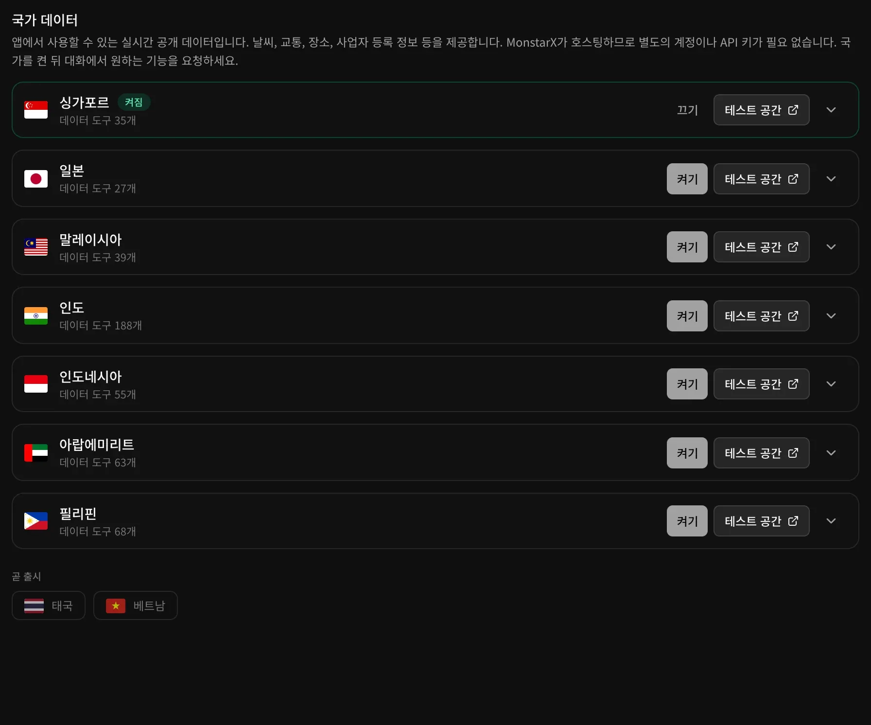 백엔드의 국가 데이터 섹션. 싱가포르는 켜짐 상태이고 데이터 도구가 35개입니다. 일본, 말레이시아, 인도, 인도네시아, 아랍에미리트, 필리핀에는 각각 켜기와 테스트 공간 버튼이 있고, 태국과 베트남은 곧 출시로 표시되어 있습니다