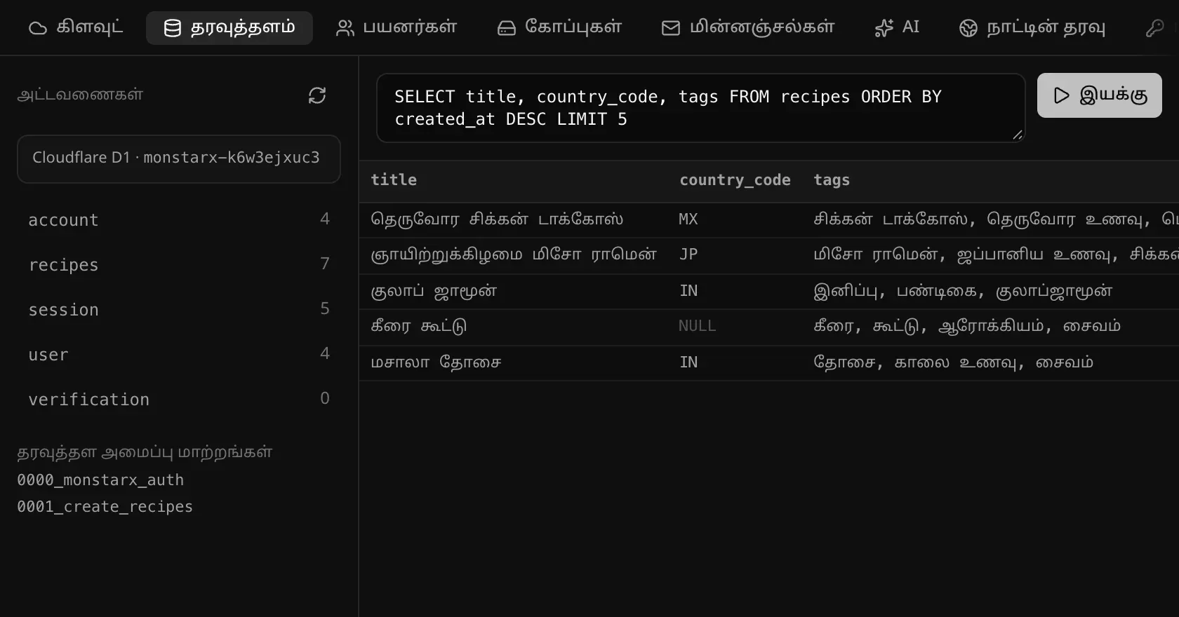 புதிய ஐந்து சமையல் குறிப்புகளை அவற்றின் நாட்டுக் குறியீடு, குறிச்சொற்களுடன் பட்டியலிடும் ஒரு SQL வினவலும் அதன் முடிவுகளும்