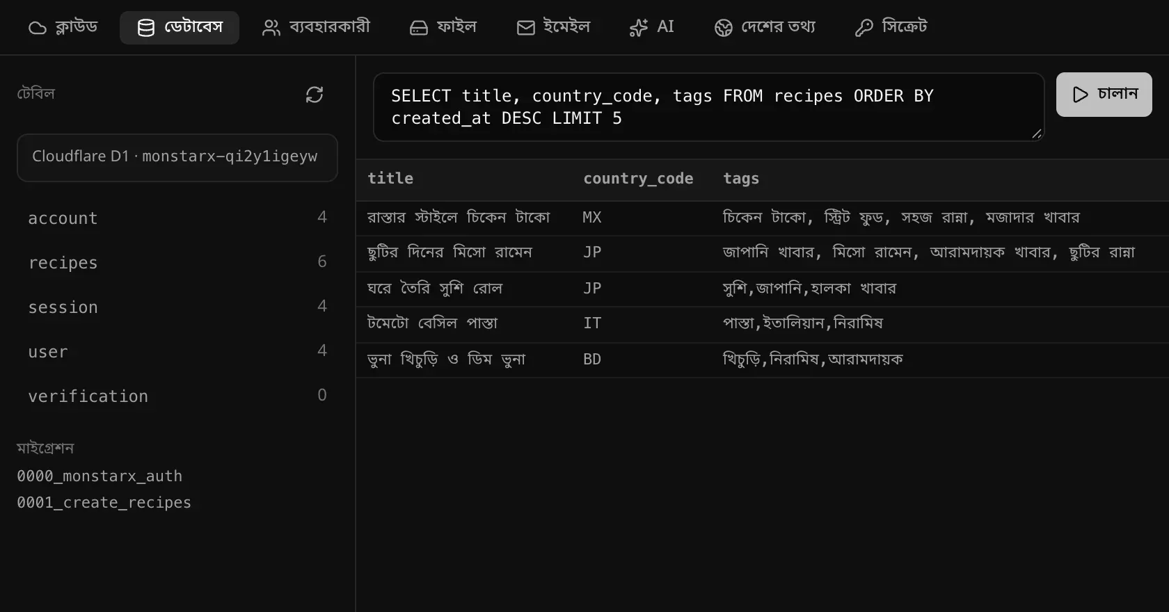 একটি SQL কুয়েরি, যা সবচেয়ে নতুন পাঁচটি রেসিপি তাদের দেশের কোড ও ট্যাগসহ দেখায়, আর তার ফলাফল