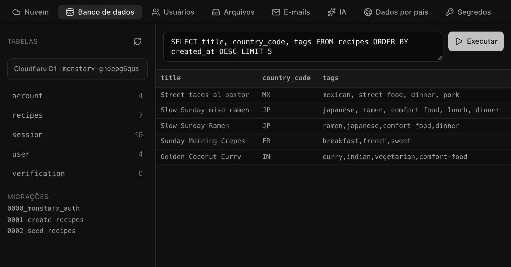 Uma consulta SQL que lista as cinco receitas mais recentes com o código do país e as tags, e o resultado dela