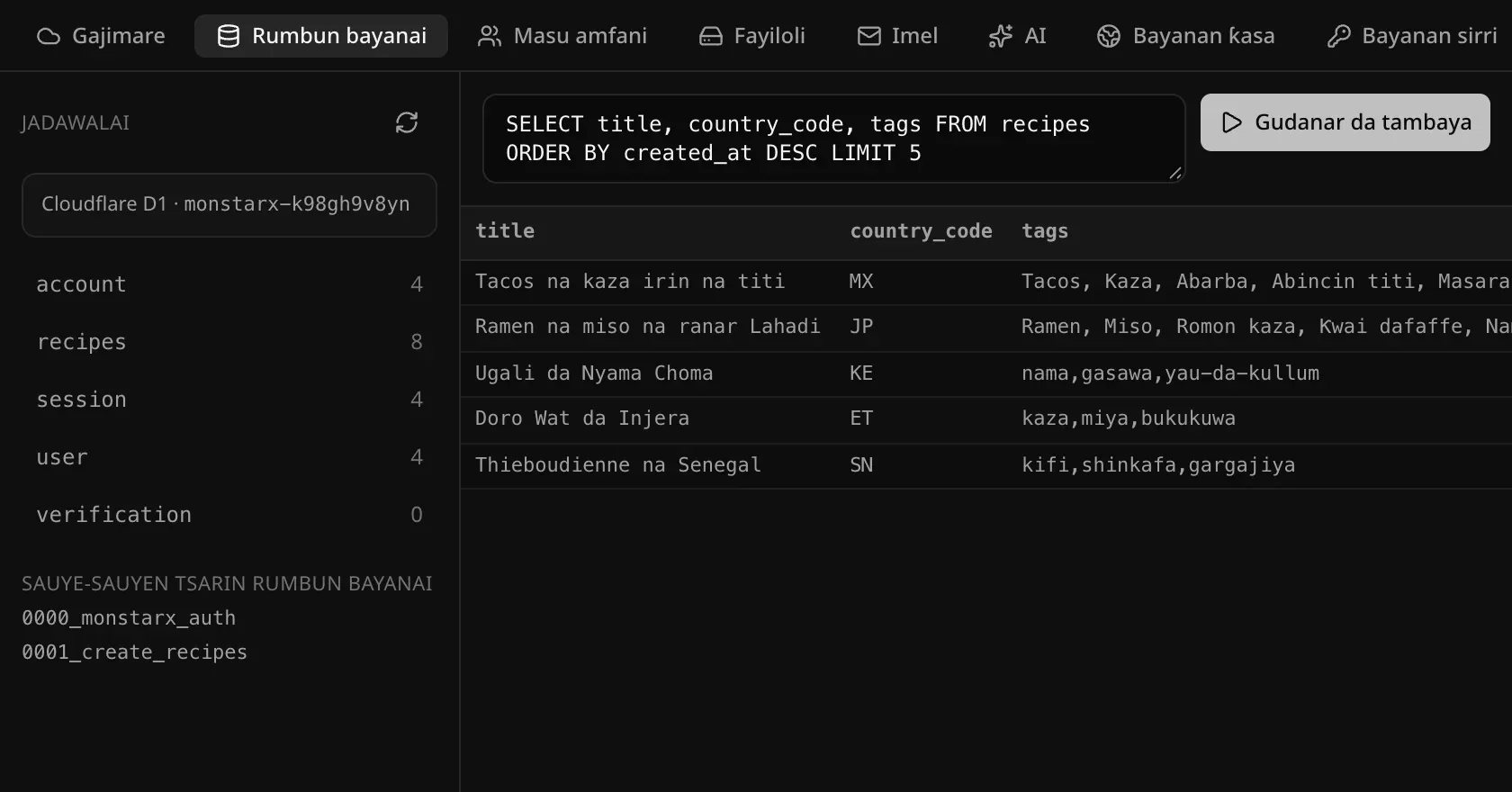 Tambayar SQL da ke jera sababbin girke-girke biyar tare da lambar ƙasarsu da alamominsu, da sakamakonta