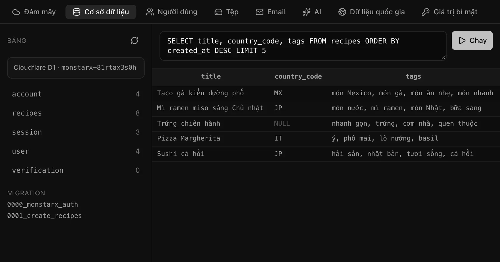Một truy vấn SQL liệt kê năm công thức mới nhất kèm mã quốc gia và thẻ, cùng kết quả của truy vấn