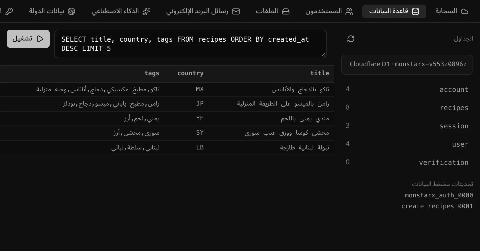 استعلام SQL يعرض أحدث 5 وصفات مع رمز الدولة والوسوم، ونتائجه