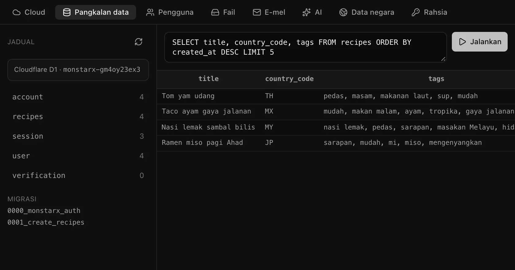 Pertanyaan SQL yang menyenaraikan lima resipi terbaharu dengan kod negara dan tagnya, beserta hasilnya
