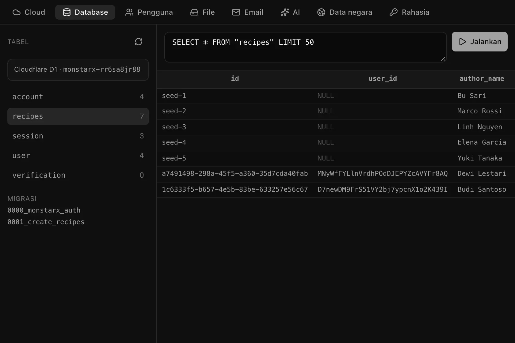 Bagian Database di Backend untuk Catatan Dapur: daftar tabel di kiri beserta jumlah barisnya (account, recipes, session, user, verification), dan tabel recipes terbuka di kanan berisi tujuh resep beserta id, user_id, dan nama penulisnya