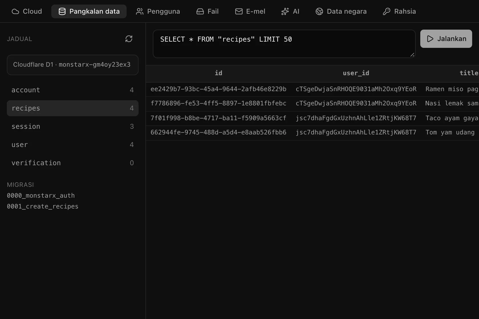 Backend, Pangkalan data untuk aplikasi resipi Nota Dapur: senarai jadual di sebelah kiri dengan bilangan baris, dan jadual recipes dibuka di sebelah kanan menunjukkan empat resipi seperti ramen miso, nasi lemak, taco dan tom yam