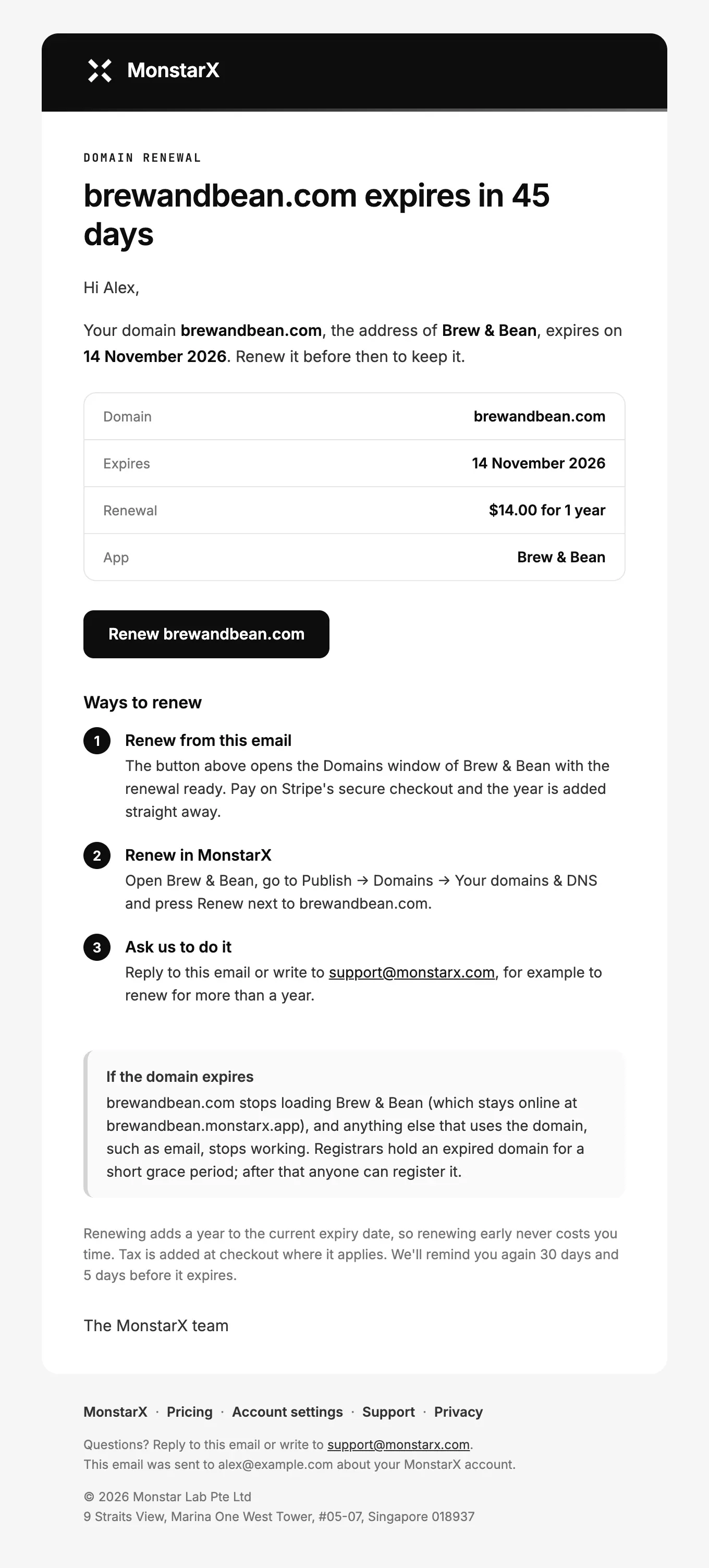 A domain reminder email: brewandbean.com expires in 45 days, with the domain, expiry date, renewal price, app, a Renew brewandbean.com button and three ways to renew