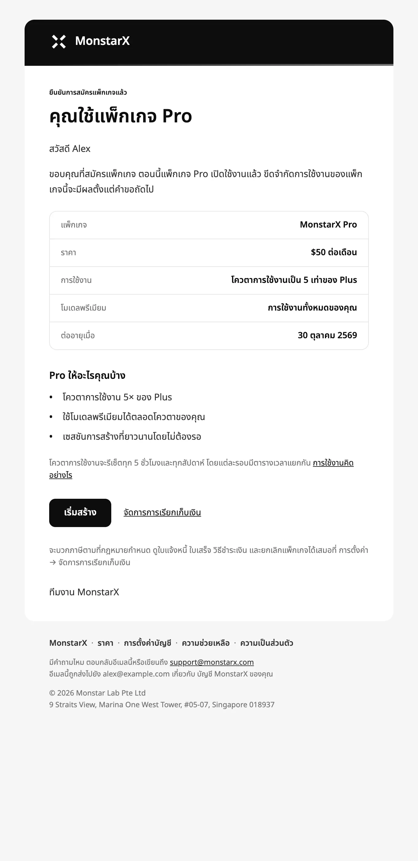 อีเมลยืนยันการสมัครแพ็กเกจ หัวข้อ คุณใช้แพ็กเกจ Pro มีตารางแพ็กเกจ ราคา การใช้งาน โมเดลพรีเมียม และวันต่ออายุ 30 ตุลาคม 2569 สิ่งที่ Pro ให้ ขีดจำกัดของคุณ และปุ่มเริ่มสร้างกับลิงก์จัดการการเรียกเก็บเงิน