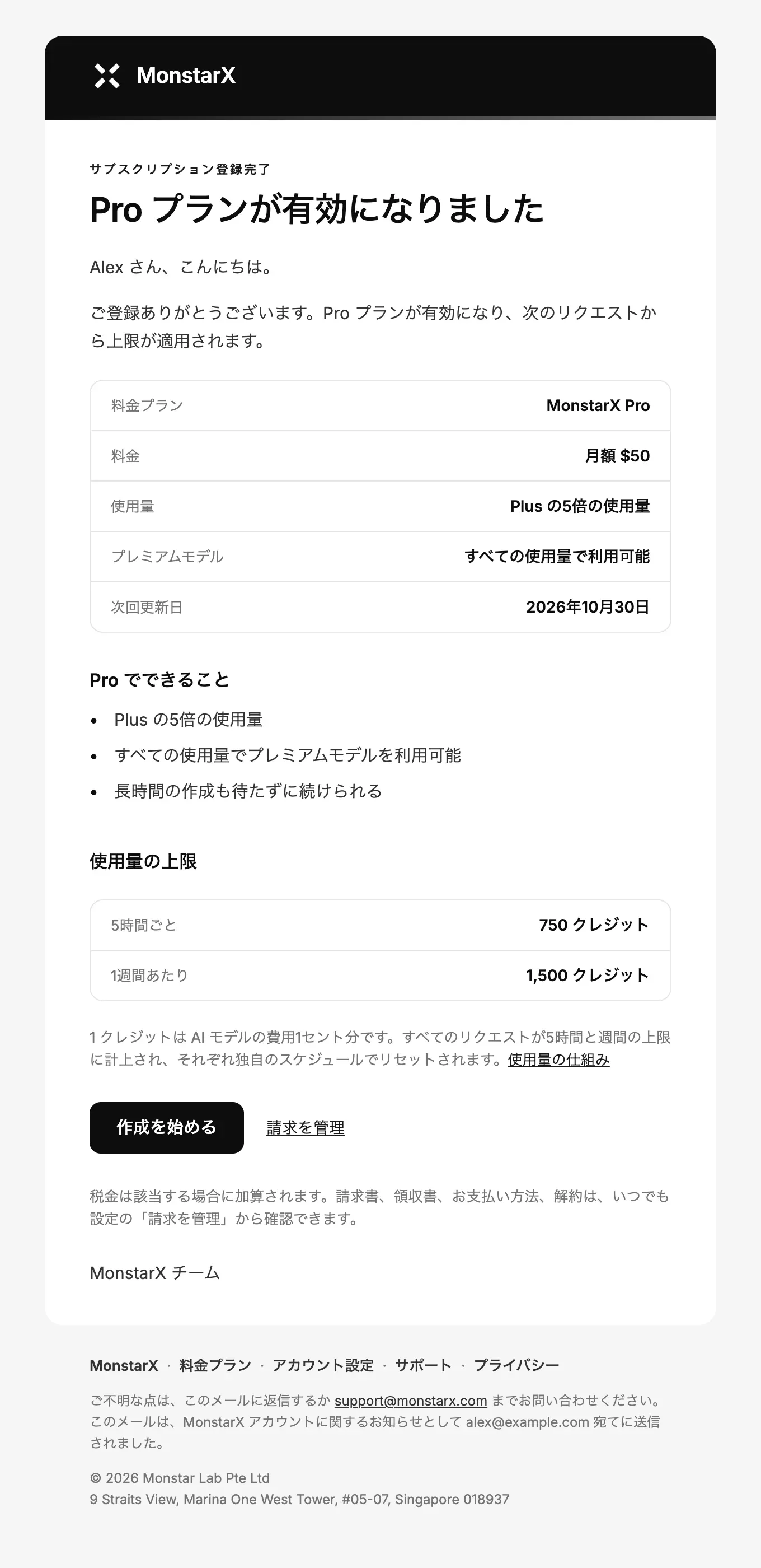 「Pro プランが有効になりました」のメール。Pro プランが有効になったこと、プラン・価格・使用量・プレミアムモデル・更新日の表、Pro でできること、使用量の上限、「作成を始める」と「請求を管理」のボタン