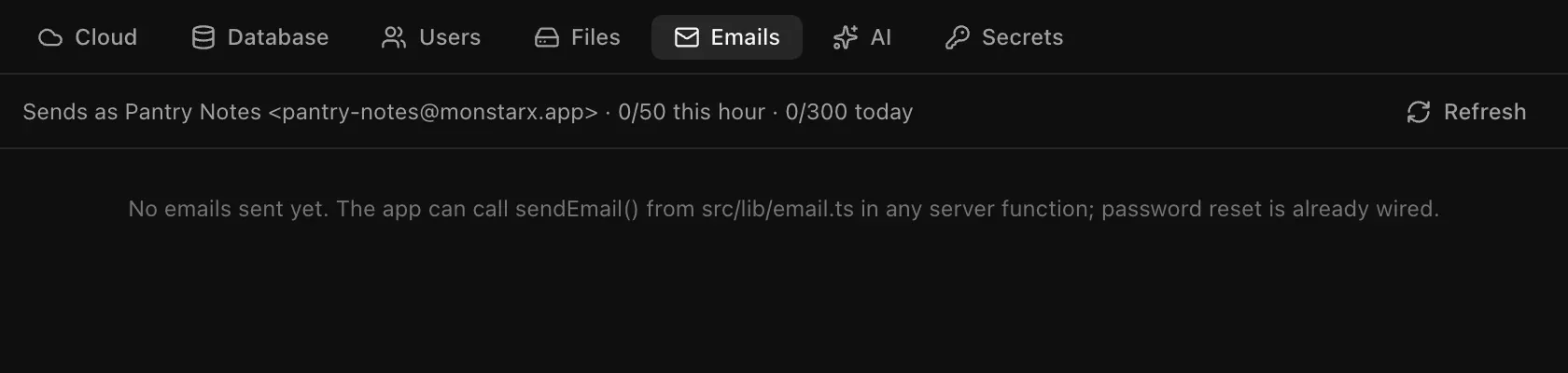 Backend, Emails: Sends as Pantry Notes pantry-notes@monstarx.app, 0 of 50 this hour and 0 of 300 today, and a note that no emails have been sent yet
