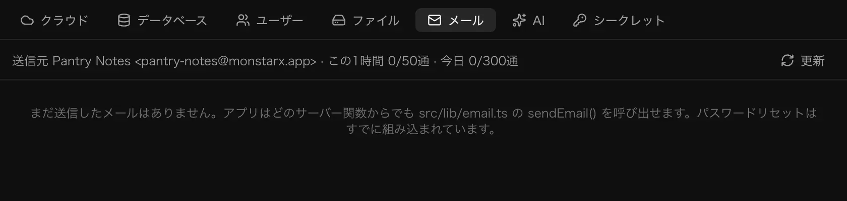 「バックエンド」の「メール」。送信元 Pantry Notes pantry-notes@monstarx.app、この1時間 0/50通、今日 0/300通と表示され、まだメールを送信していないというメッセージがある