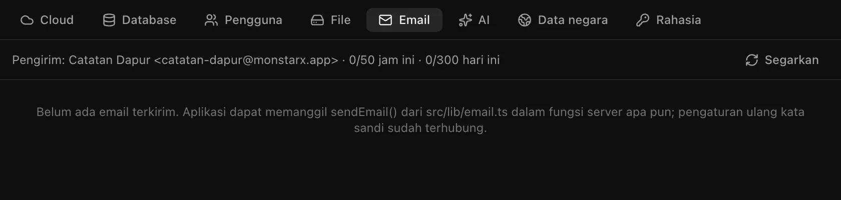 Bagian Email di Backend: Pengirim: Catatan Dapur catatan-dapur@monstarx.app, 0/50 jam ini dan 0/300 hari ini, serta catatan bahwa belum ada email terkirim