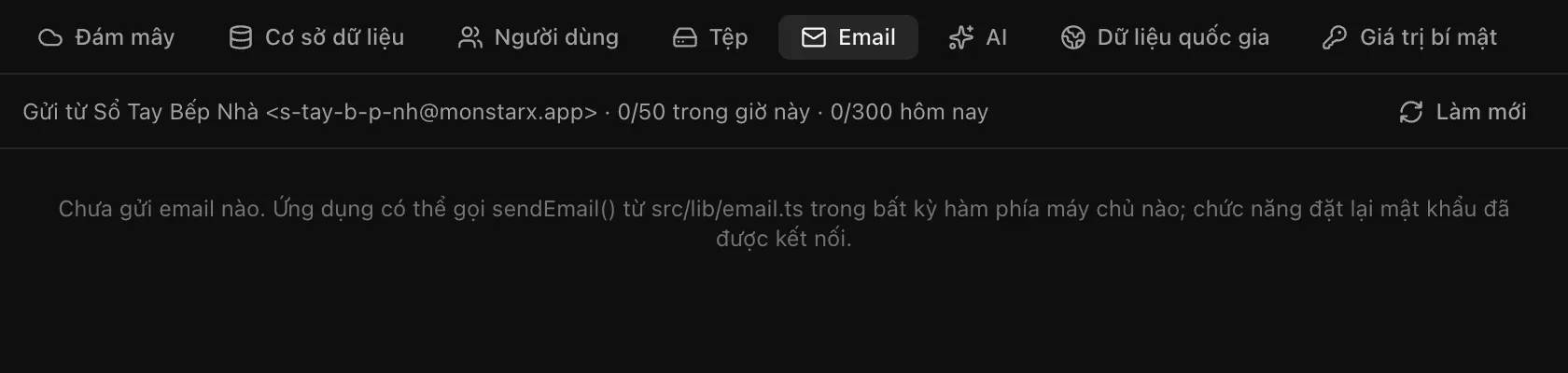Mục Email trong Dịch vụ đám mây: Gửi từ Sổ Tay Bếp Nhà s-tay-b-p-nh@monstarx.app, 0/50 trong giờ này và 0/300 hôm nay, kèm ghi chú rằng chưa gửi email nào