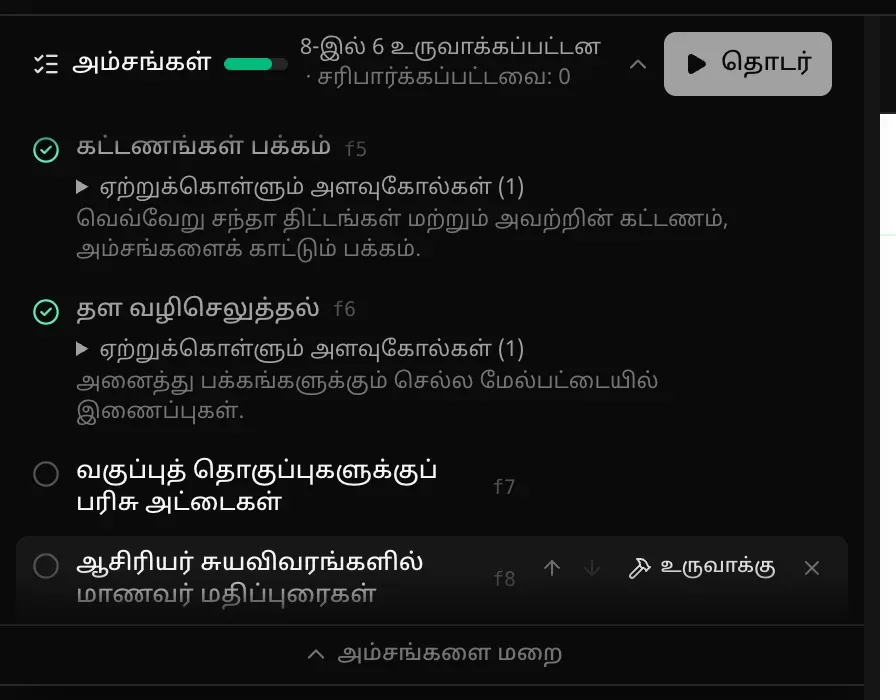 கீழே செய்ய வேண்டிய இரண்டு புதிய அம்சங்களுடன் திட்டம் (வகுப்புத் தொகுப்புகளுக்குப் பரிசு அட்டைகள், ஆசிரியர் சுயவிவரங்களில் மாணவர் மதிப்புரைகள்), “8-இல் 6 உருவாக்கப்பட்டன”, பட்டையில் தொடர் பொத்தான், கடைசி அம்சத்தின் அருகே அம்புகள், உருவாக்கு, அகற்றும் பொத்தான்கள்