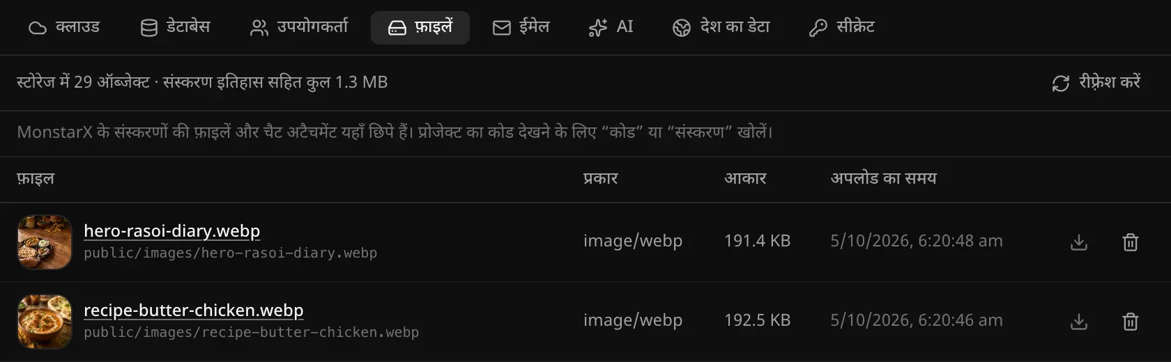 रसोई की डायरी ऐप के बैकएंड का फ़ाइलें सेक्शन: स्टोरेज में 29 ऑब्जेक्ट, सबसे ऊपर public/images की दो तस्वीरें (hero-rasoi-diary.webp और recipe-butter-chicken.webp), हर एक के साथ थंबनेल, प्रकार image/webp, आकार, अपलोड का समय, डाउनलोड बटन और हटाने का बटन